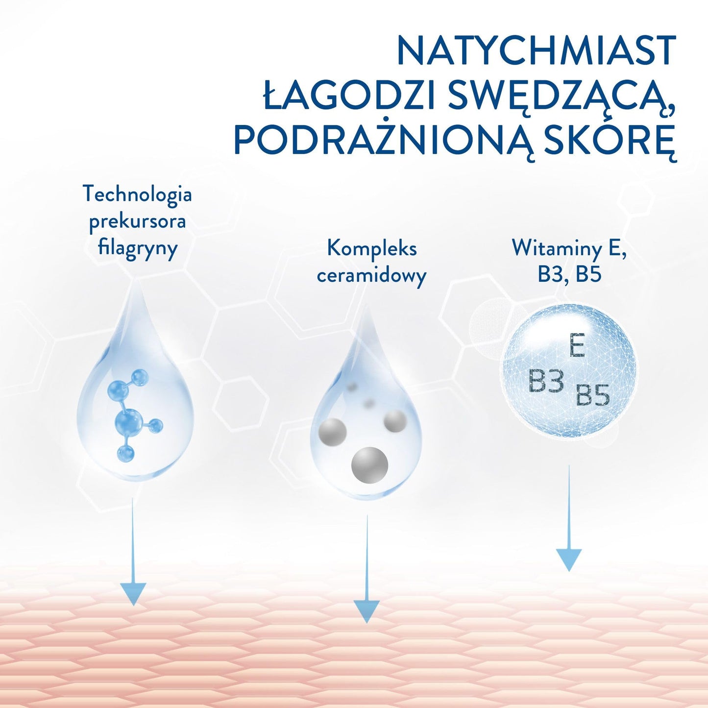 Galderma Cetaphil Pro Itch Control Lotion Hidrat 295 ml 295 ml