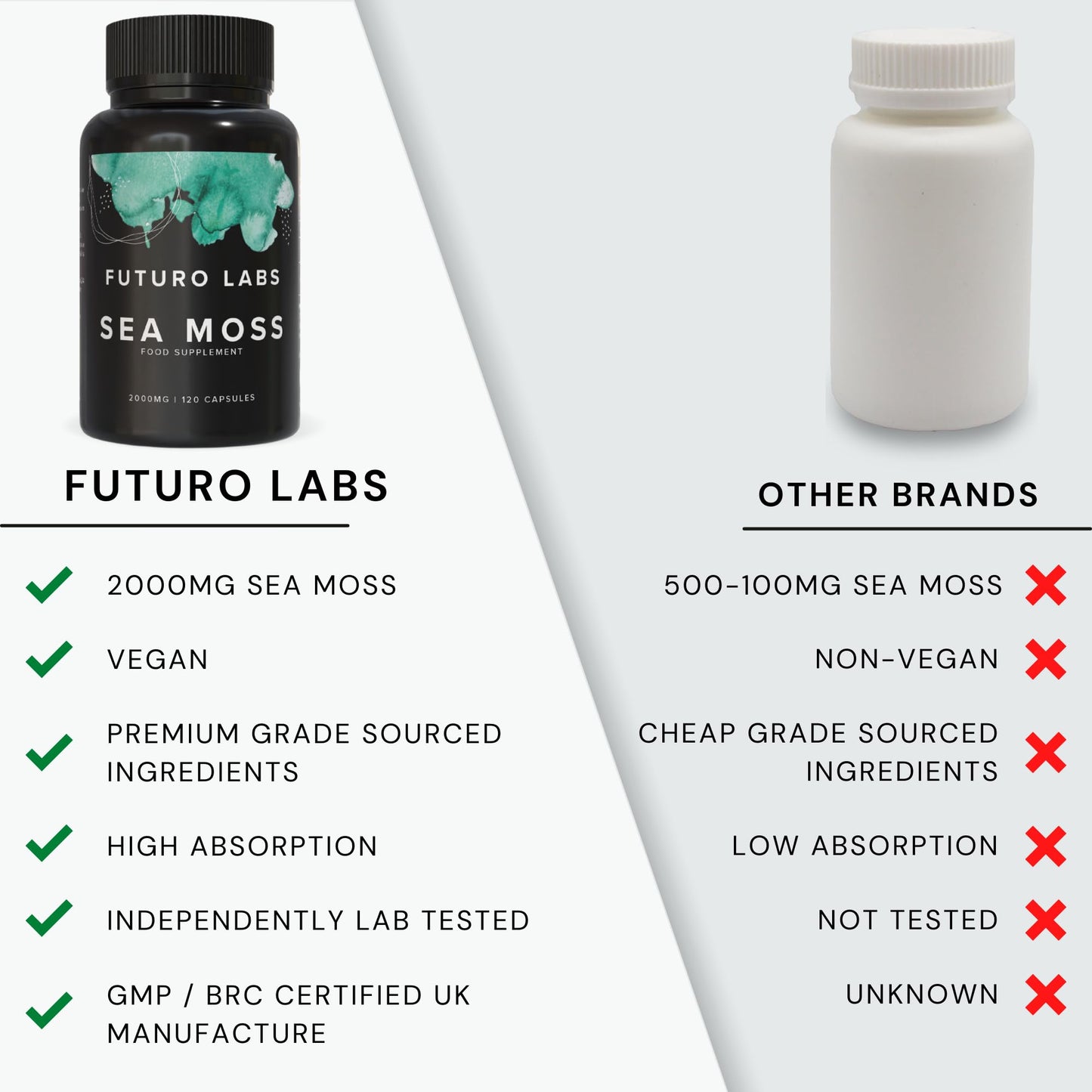 Futuro Labs Sea Moss Capsules by FUTURO LABS - 2000mg Raw Sea Moss [15:1 Extract] - Organic Irish Sea Moss Supplement | Vegan, Non-GMO, Gluten Free | 120 Capsules, 60 Servings