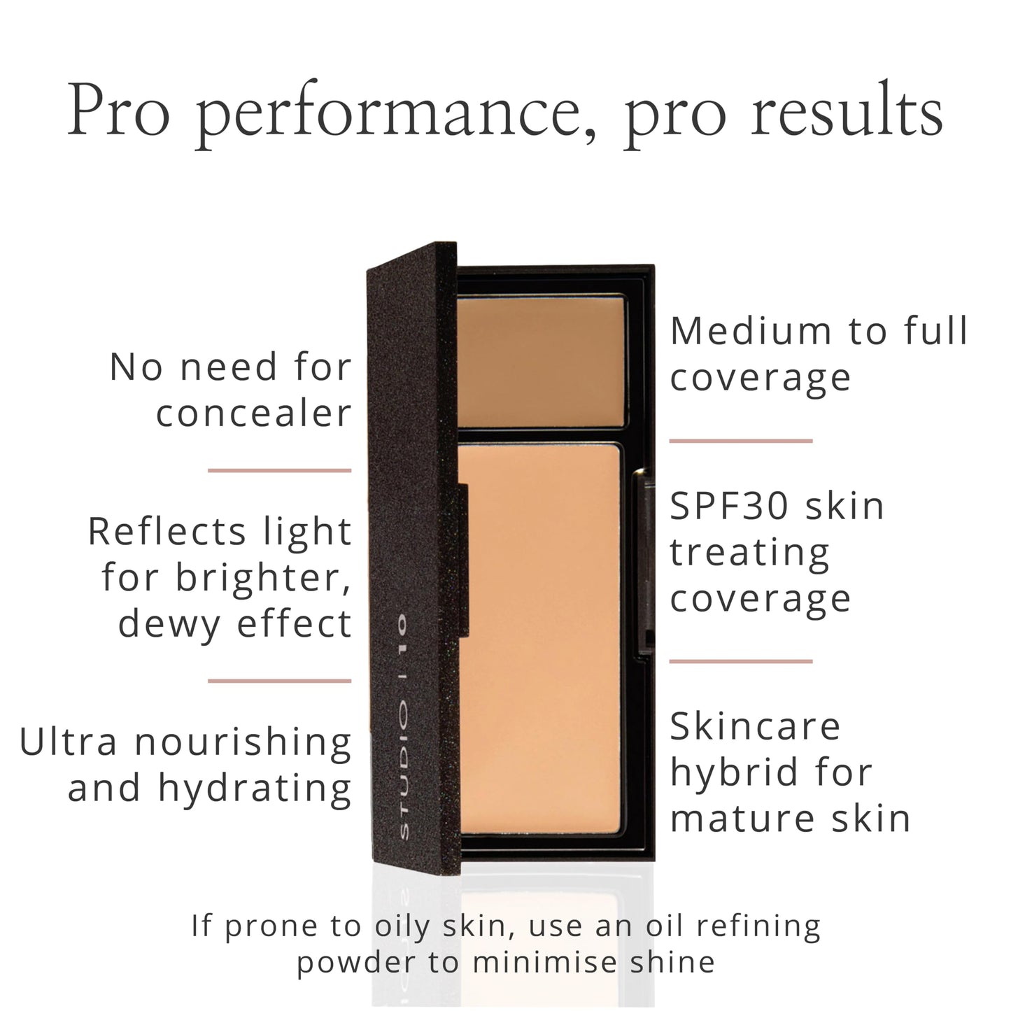 Studio 10 Perfect Canvas SPF30 Treatment Foundation - Serum Foundation Cream - Luminous Skin Perfecting Cream Foundation for Mature Skin - SPF30 (Medium Shade)