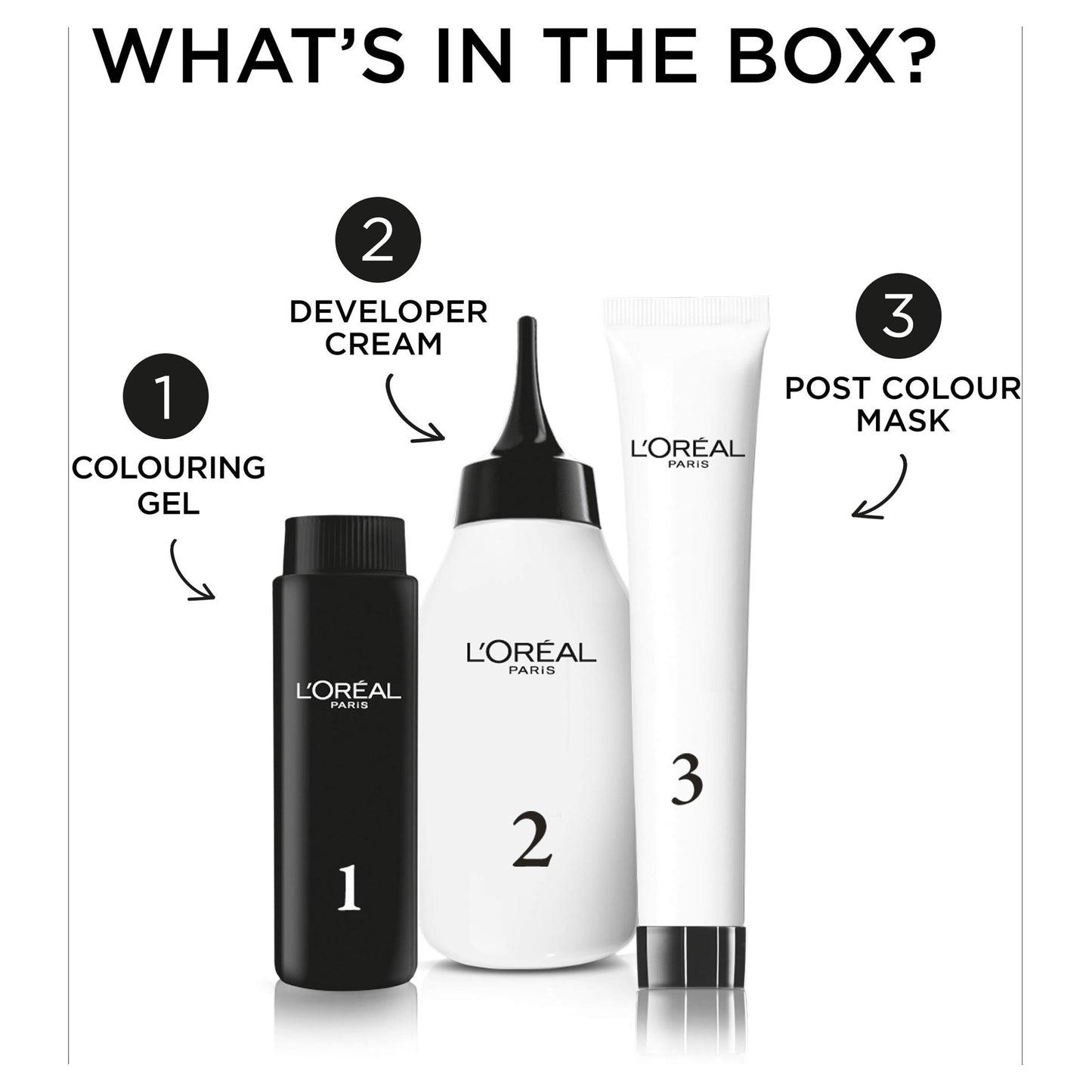 L'Oréal Paris Colorista Permanent Gel Hair Dye, Long-Lasting and Vibrant At-Home Hair Colour, High-Intensity Hues with Up to 3x More Shine, Colour: Bright Red