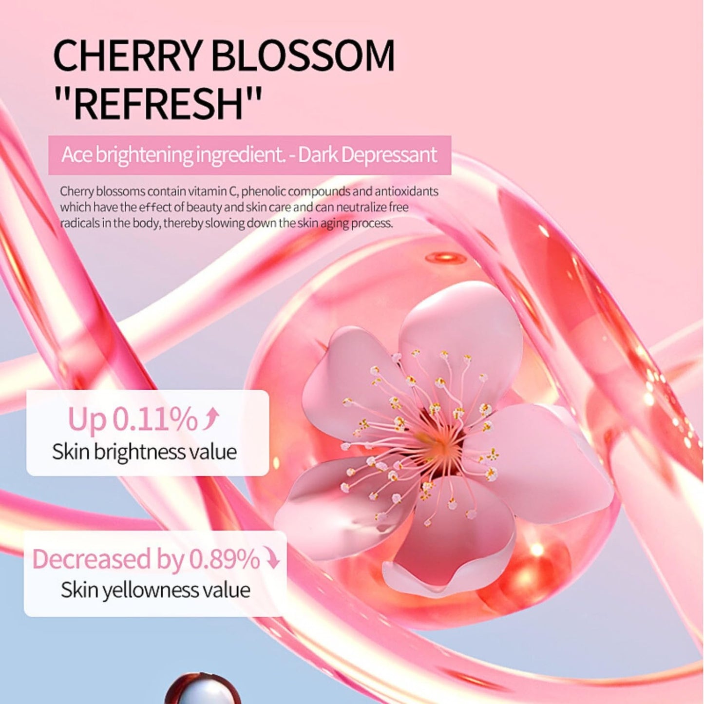 TBeautfave Skincare Set for Teenagers Girls, Cherry Blossom Skin Care Sets & Kits, Pamper Sets for Women Gifts, Girls Skincare Sets, Facial Kit, Cleanser&Toner&Serum&Lotion&Eye Cream&Moisturiser, 6PCS