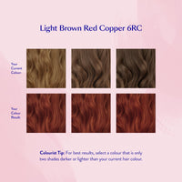 eSalon Permanent Hair Colour Set in Light Brown Red Copper 6RC
