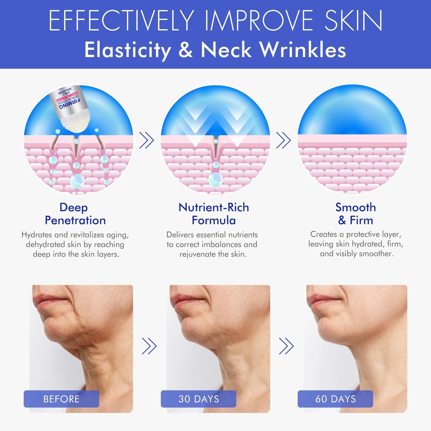 MXCZBSM Retinol Firming Essence Stick,Concentrated Serum Stick,Rich In Advanced Retinol And Antioxidants,Reduce Wrinkles,Enhance The Elasticity Of The Skin,Hydration And Moisturizing