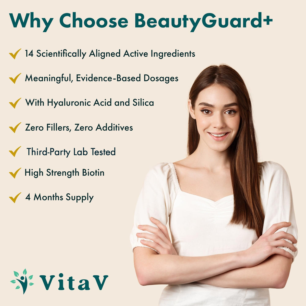 VitaV BeautyGuard+ Biotin Hair Growth | Hair and Nails Vitamins for Women & Men | with Hyaluronic Acid, MSM, Silica, Copper, Selenium & Zinc | Premium Hair Supplements for Women | 120 Capsules