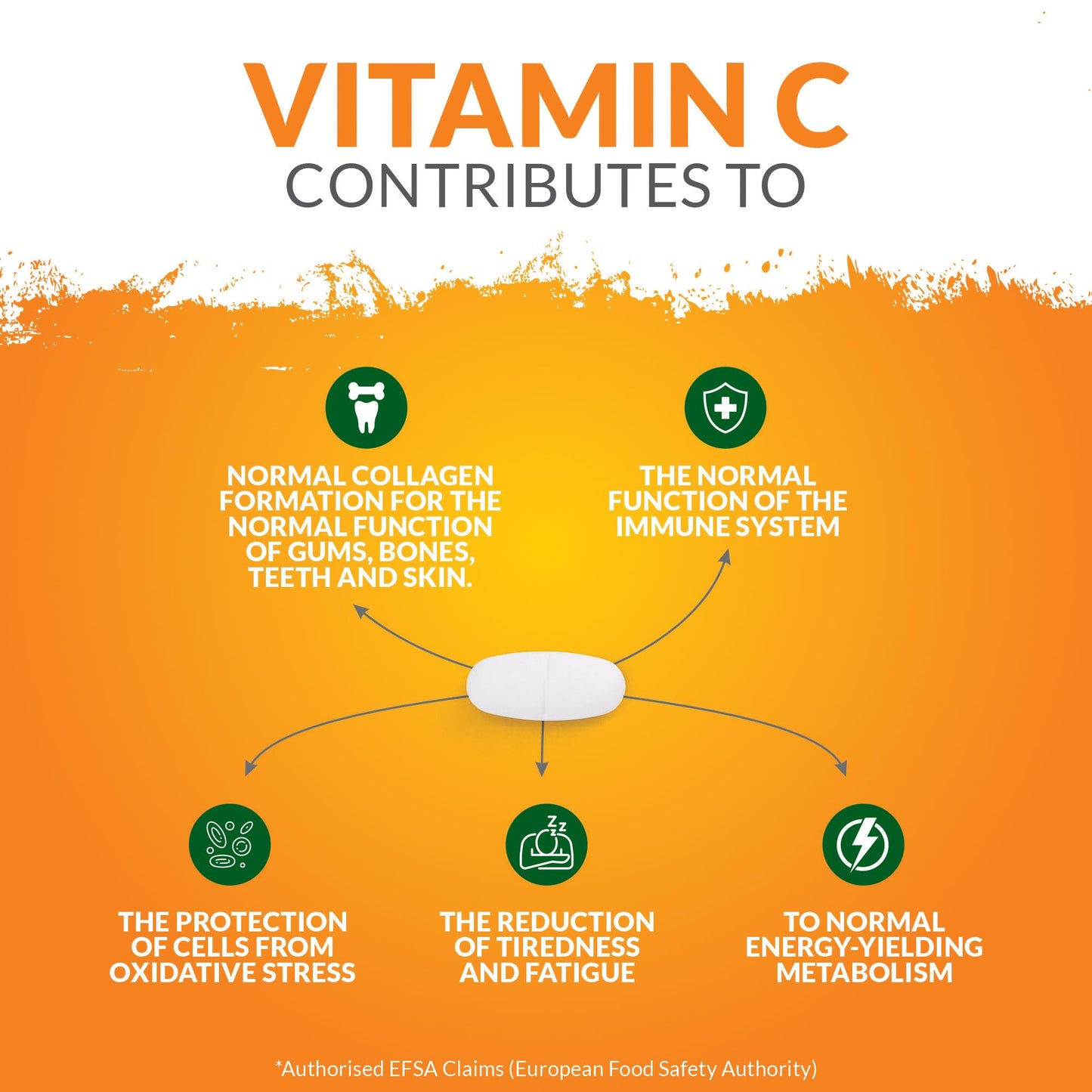 Nu U Nutrition - Vitamin C 1000mg - 180 Vegan Tablets - 6 Month Supply - High Strength Ascorbic Acid - Made in the UK