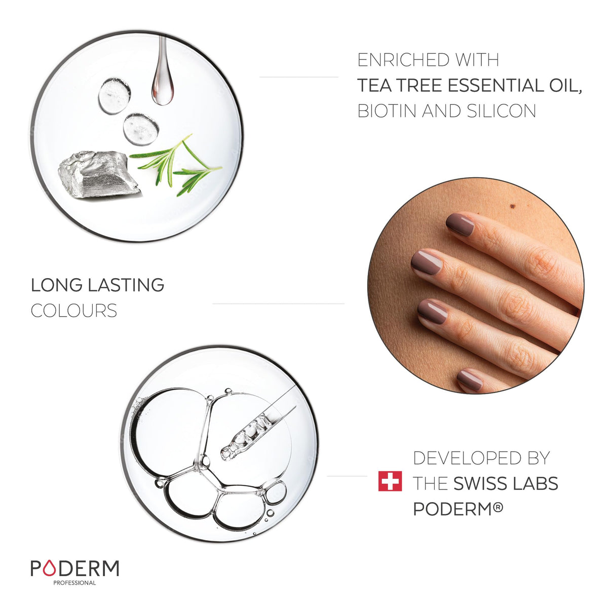 PODERM - FUNGAL NAIL INFECTIONS - Taupe nail varnish TEA TREE - Prevention & Treatment of Nails Yellowed/Damaged by FUNGAL INFECTIONS - TREATS & COLOURS - foot/hand treatment - Swiss Made