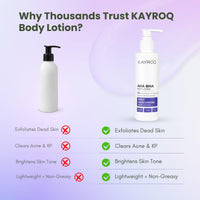 KAYROQ AHA BHA Body Lotion, 10% AHA + 1% Salicylic Acid, Daily Moisturising with Niacinamide & Ceramide