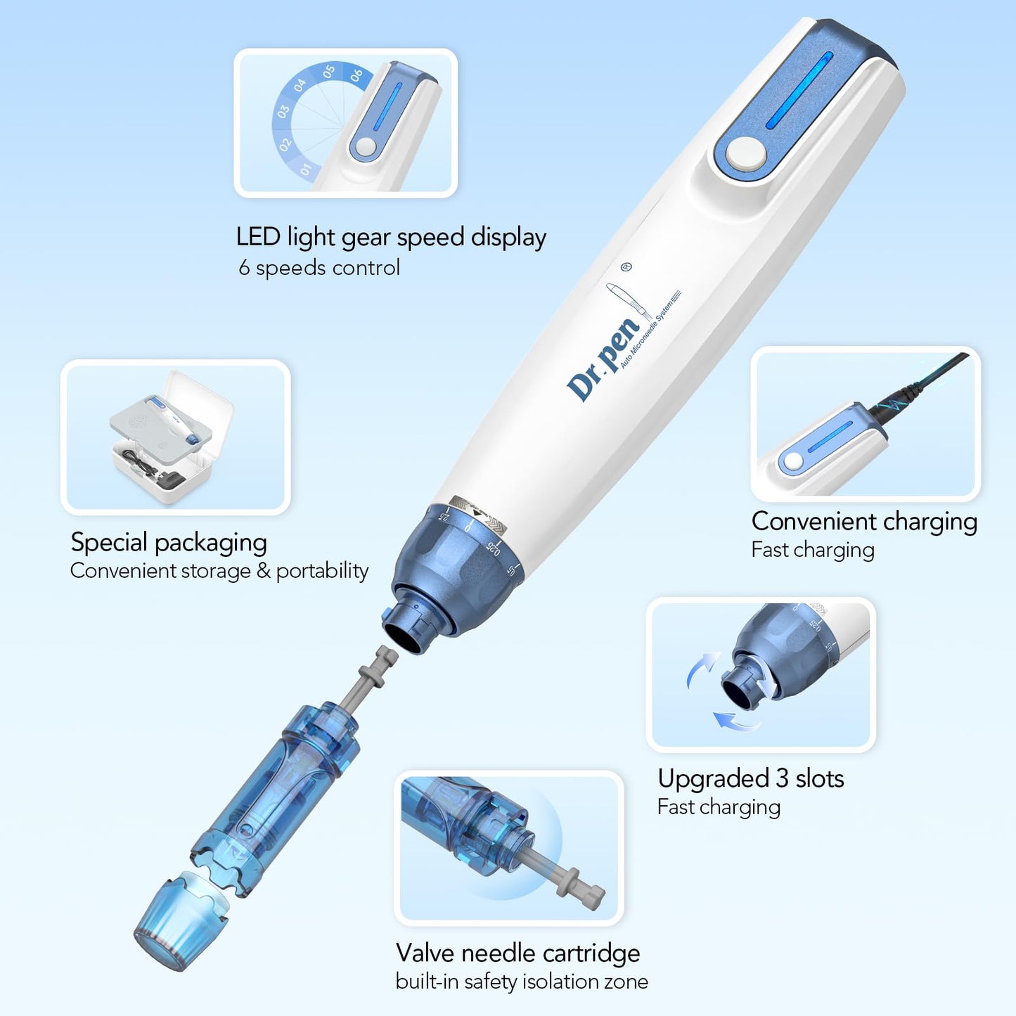 Dr. Pen Dr.Pen A9 Microneedling Pen Kit Wireless Micro Needling Derma Pen for Face and Body 6 Speed Adajustable with 12 pin 24 pin 36 pin Nano Round Cartridges for Women and Men UK Plug