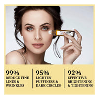 HIVETZ Rollerball Castor Oil,Castor Oil and Frankincense Eye Roller,Castor Oil Eye Roller Serum,Eye Cream for Dark Circles and Puffy Eyes,Eye Cream Anti Aging Skincare,Eye Bags Remover,Firming Eye Cream