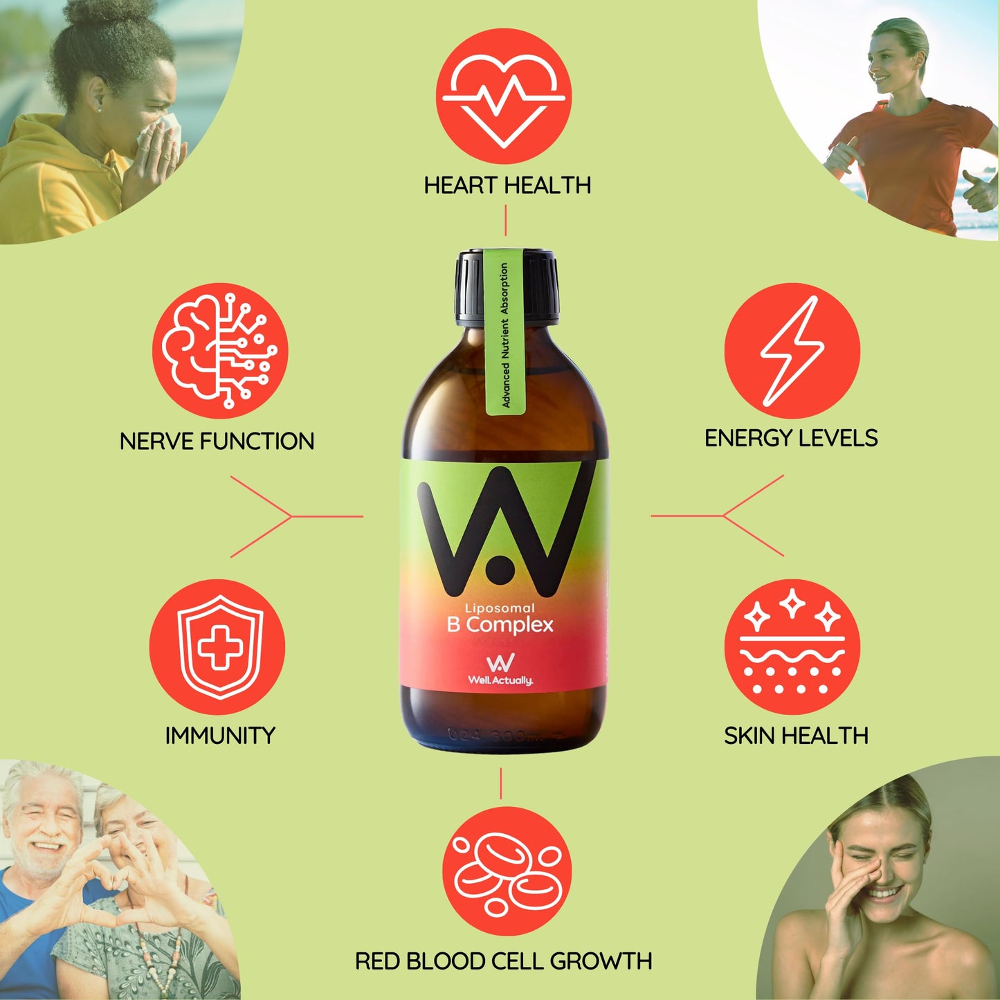 WELL ACTUALLY Liposomal Vitamin B Complex High Strength and Bioavailability - 8 Essential B Vitamins Complex for Energy, Brain, Metabolism Support - Tropical Flavour (50 Servings)