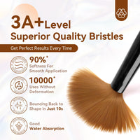 Saviland Acrylic Nail Brush Set: 3pcs Professional Nail Brush for Acrylic Powder Nails Kolinsky Acrylic Brush Wooden Handle Nail Art Brushes Nail Tools Kit Size 8/10/14, Christmas Women Gift Set