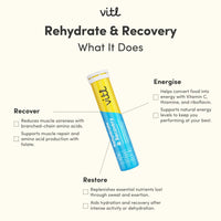 VITL Vitl Rehydrate & Recovery Effervescent Tablets | Hydration & Muscle Recovery with BCAAs, Choline, Vitamin C, B Vitamins & Magnesium | Lemon & Lime Flavour (20 Tablets)