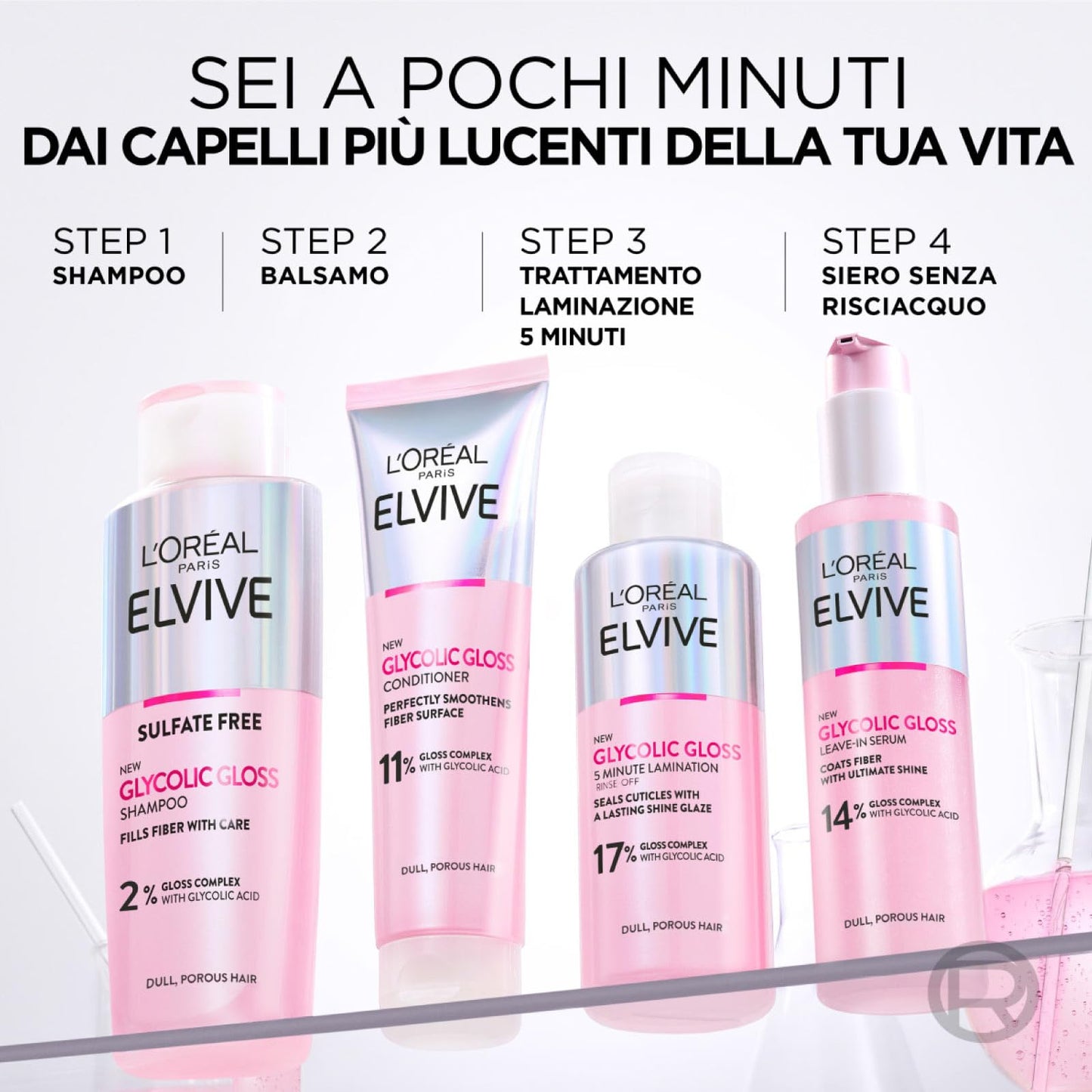 L'OREAL PARIS L'Oréal Paris Elvive Glycolic Gloss Glycolic Acid Hair Set with Conditioner 150ml + 5 Minute Lamination Treatment for Dull and Porous Hair 200ml - 2 Bottles