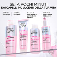 L'OREAL PARIS L'Oréal Paris Elvive Glycolic Gloss Glycolic Acid Hair Set with Conditioner 150ml + 5 Minute Lamination Treatment for Dull and Porous Hair 200ml - 2 Bottles