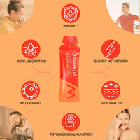 well actually WELL ACTUALLY Liposomal Vitamin C 1000mg Sachets - High Bioavailability Liquid Vitamin C Supplement - Supports Immunity, Skin, Brain, Joints, Energy - Vegan (30 Sachets)