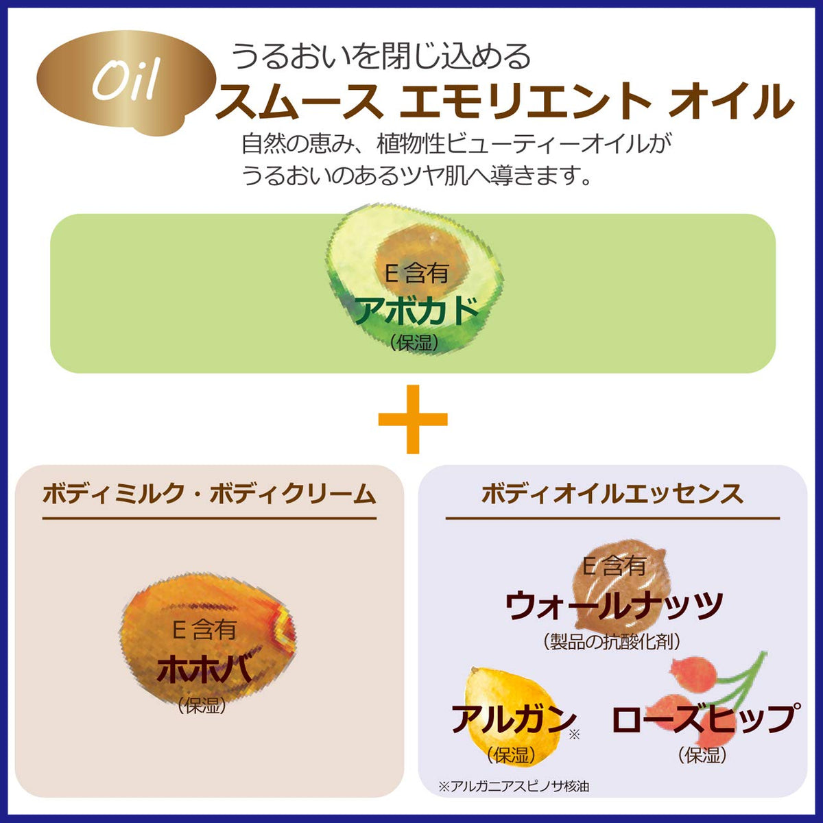 アロマリゾート Aroma Resort Body Milk Dreamy Bloom Rose 200g