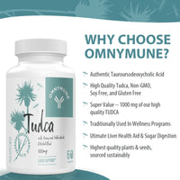 Tudca Liver Support Supplement,Tauroursodeoxycholic Acid Complex 1000mg Per Servings, Bile Salts for Detox Cleanse & Repair,Kidney,Gallbladder,60 Capsules