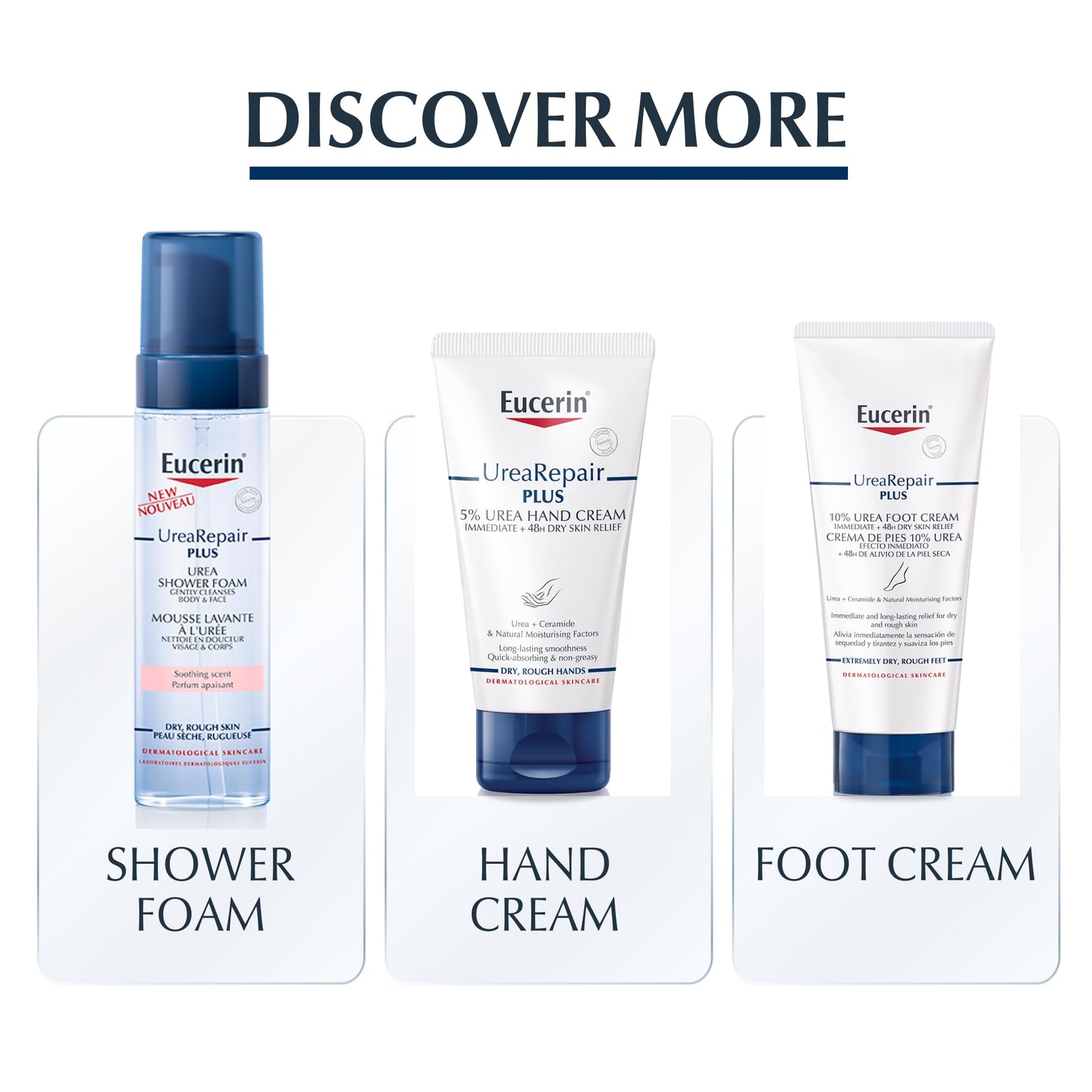 Eucerin UreaRepair PLUS 5% Urea Scented Lotion