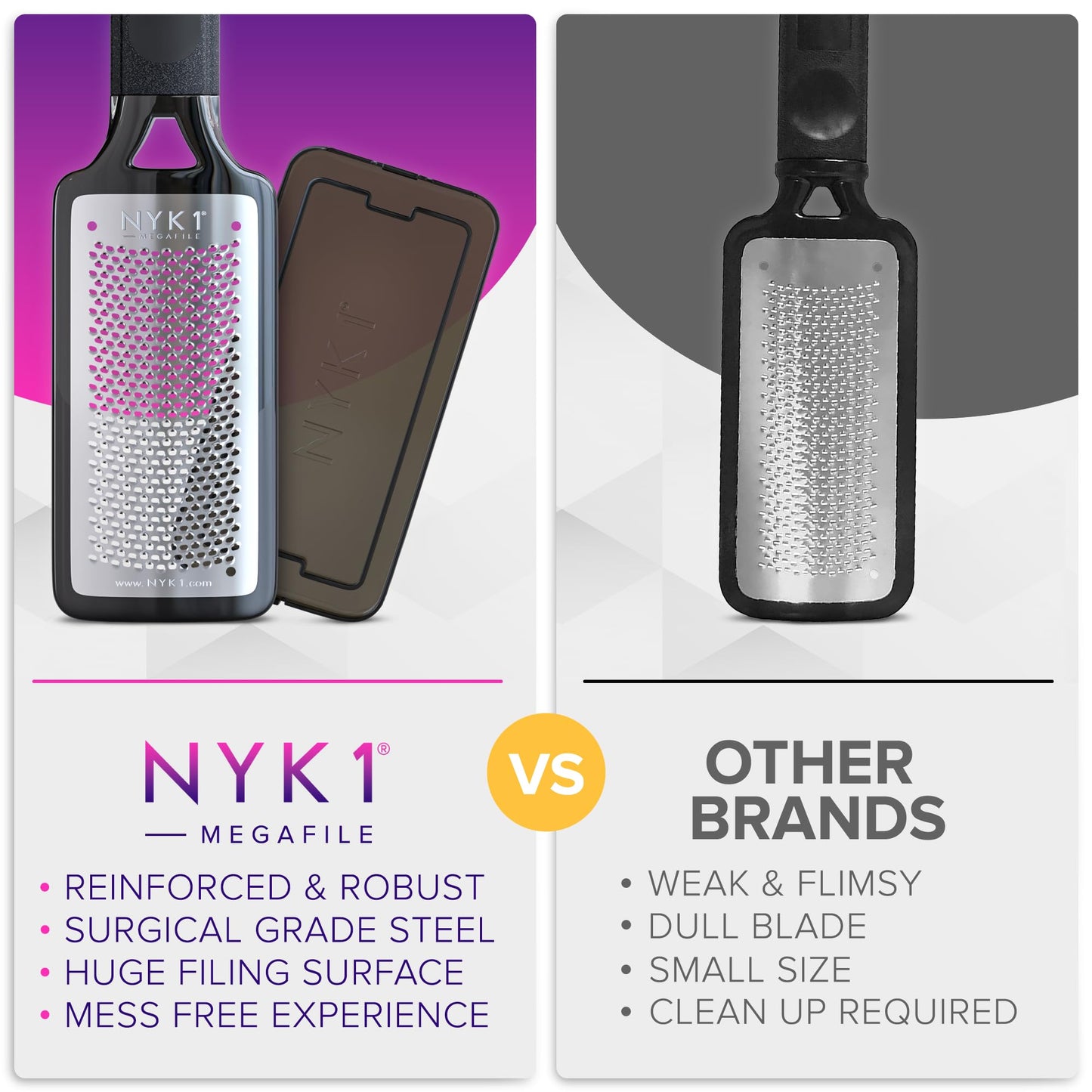NYK1 RUSTPROOF Foot File Callus Remover for Feet with Catcher | XL Size