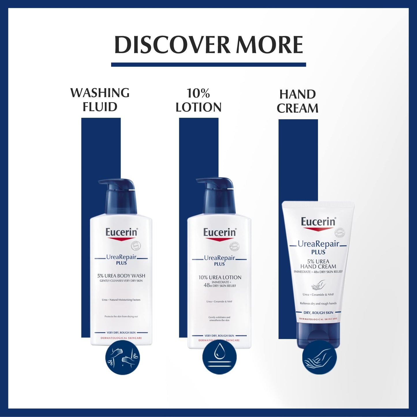Eucerin Dry Skin Face Cream, 50 ml (Pack of 1)