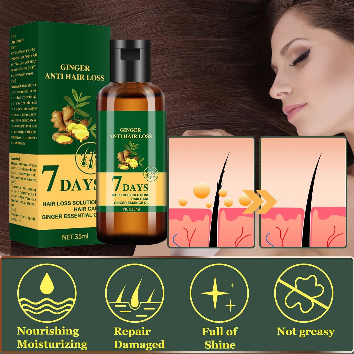 2pcs Ginger Anti Hair Loss Oil - 7 Day | Essential Oil for Hair Growth, Nourishes Hair Roots | Stronger, Thicker, Longer Hair | 2 x 35ml