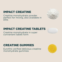 Myprotein Impact Creatine Monohydrate Powder | 250 g | Micronised Creatine for Strength, Power & Muscle Growth | 3 g Per Serving | Supports High-Intensity Training & Recovery | Unflavoured