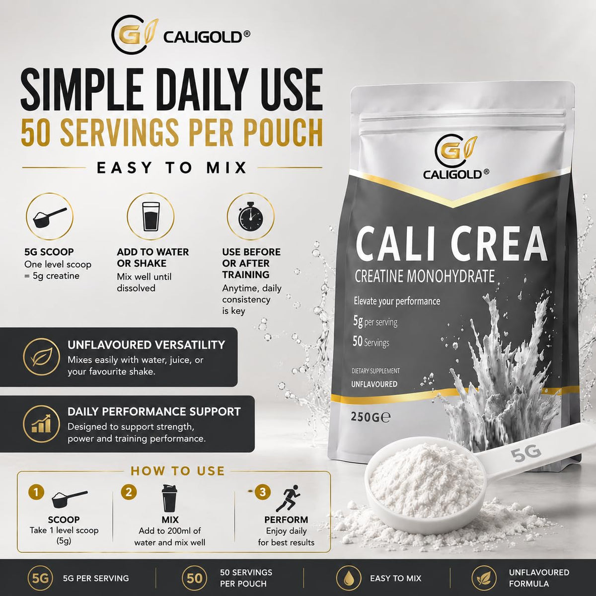 CALIGOLD Health Creatine Monohydrate Powder 250G, Per Serv (5g) - Creatine Monohydrate, 50 Servings