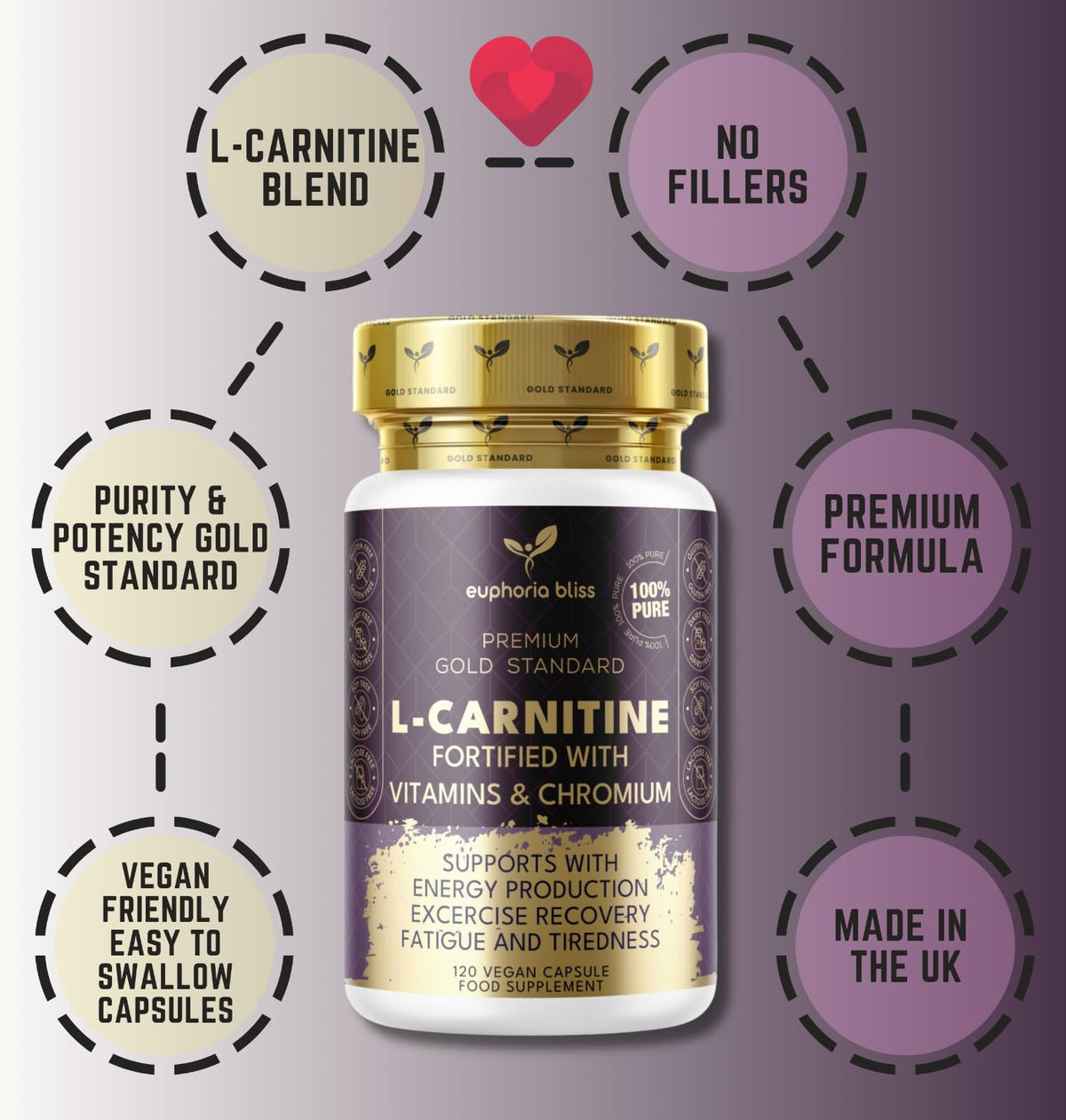 Euphoria Bliss L-Carnitine Capsules 3000mg - L-Carnitine Formula with Vitamins D & B - High Strength L-Carnitine Tartrate Supplement – 120 Vegan Tablets – Supports Energy, Metabolism, & Reduces Tiredness & Fatigue
