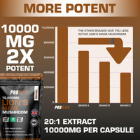 Lions Mane Mushroom Supplement 10,000mg - 120 Capsules Vegan High Strength 20:1 Extract Lions Mane Capsule Not Powder or Tablets Made in The UK by PROELITE