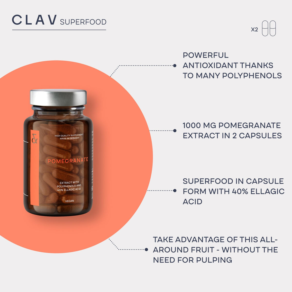 CLAV 1000mg Pomegranate Extract per Daily Dose | Rich in Polyphenols & 40% Ellagic Acid | 60 Capsules Vegan | Made in Germany