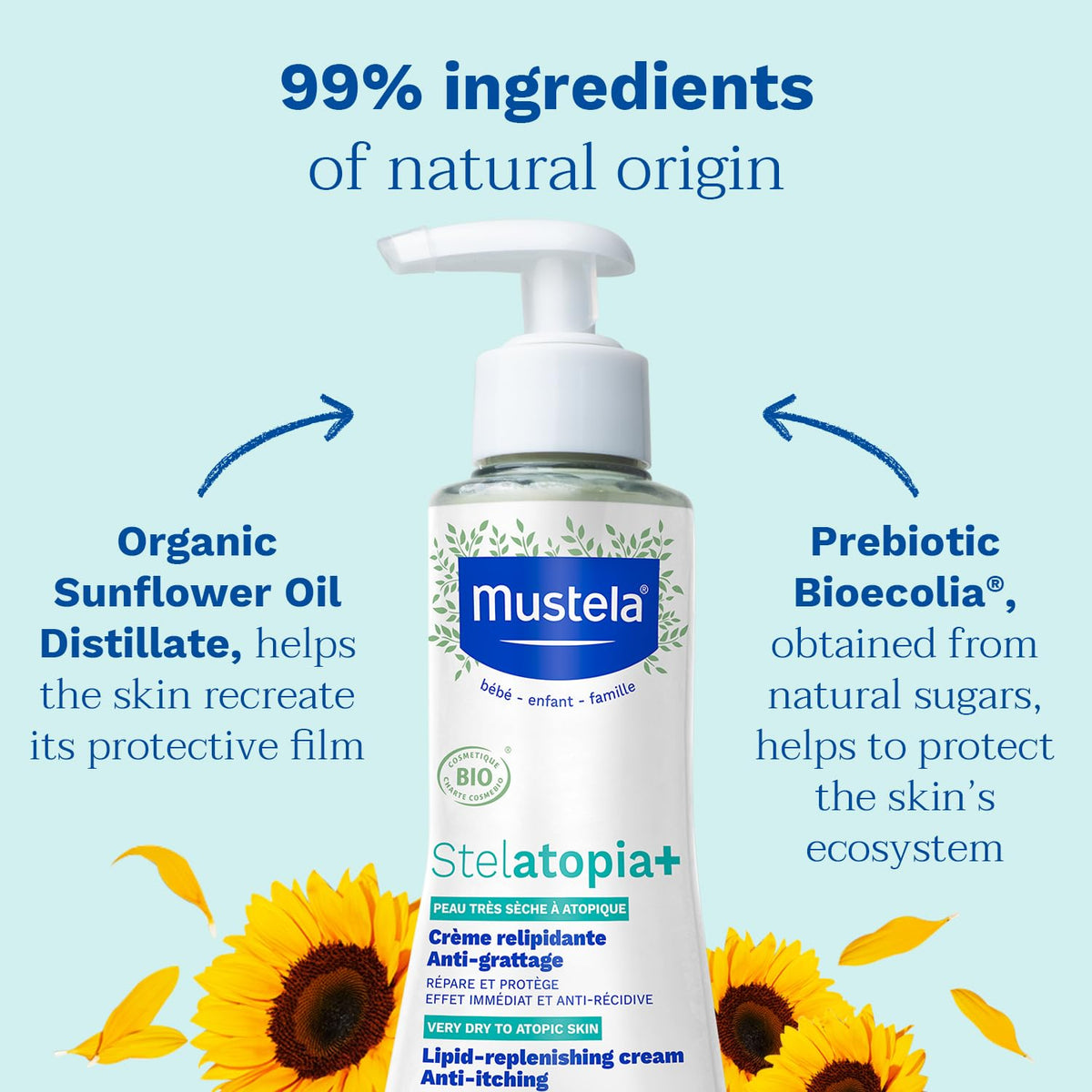 Mustela Stelatopia+ Lipid-Replenishing Cream, 300ml