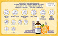 Advanced Clinicals Brightening Vitamin C Face Serum Anti Aging Eye Serum | Potent Vitamin C Face Moisturizer Acne Facial Serum For Dark Spot Treatment, Wrinkle Repair, & Uneven Skin Tone, 1.75 Fl Oz