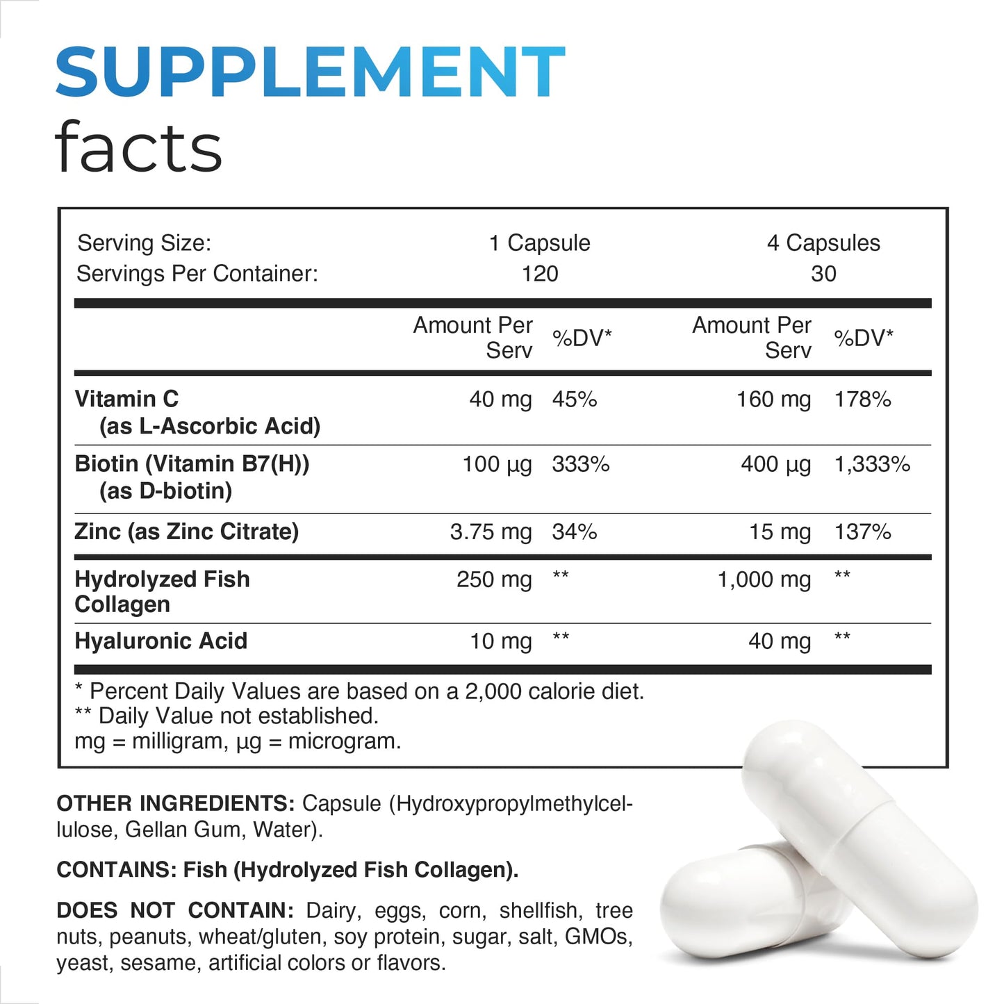 NFO Collagen & Hyaluronic Acid [120 Capsules] Natural High-Dose Complex of Fish Collagen, Hyaluronic Acid, Vitamin C, Biotin, Zinc for Healthy Skin, Hair, Nails, Teeth, Made in Finland