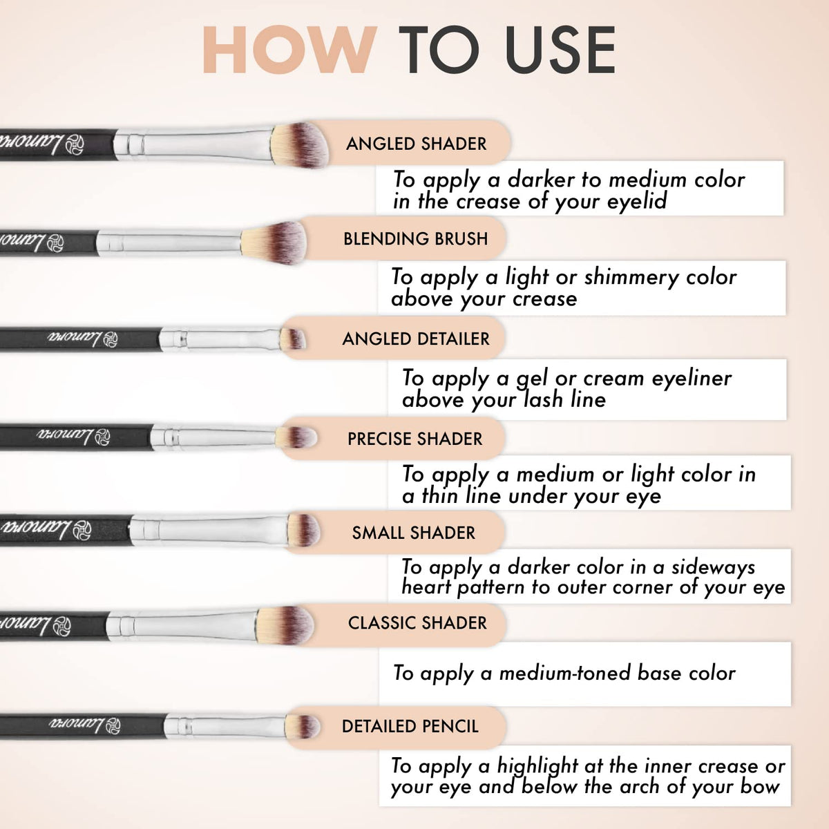 Lamora Make Up Eye Brush Set - Eyeshadow Eyeliner Blending Crease Kit - Best Choice 7 Piece Essentials - Pencil, Shader, Tapered, Definer - Vegan Synthetic Bristles That Last Longer, Apply Better Makeup & Make You Look Flawless