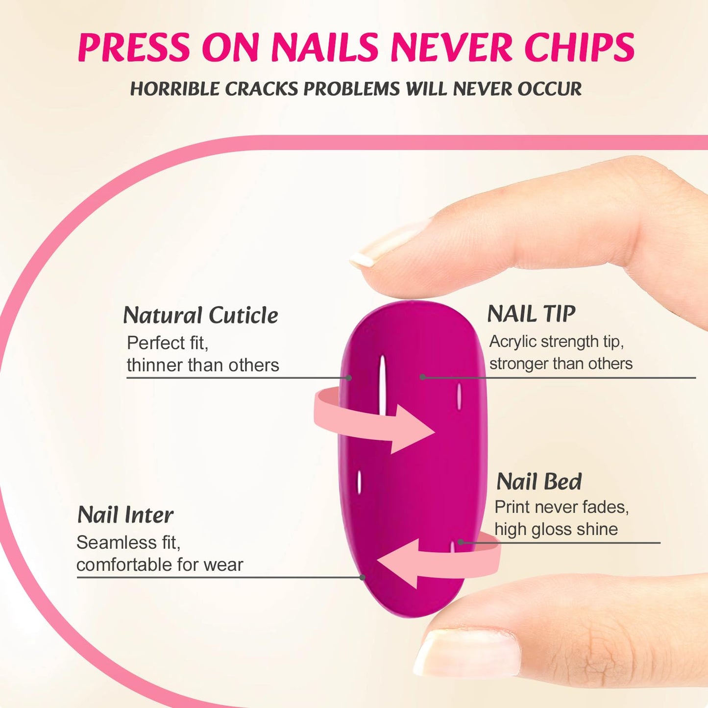 Ceboic French False Nails Short, 24Pcs Square Fake Nails Pink Orange Swirl Press on Nails with Rainbow Designs, Full Cover Artificial Nail Tips Stick on Nails for Women and Girls