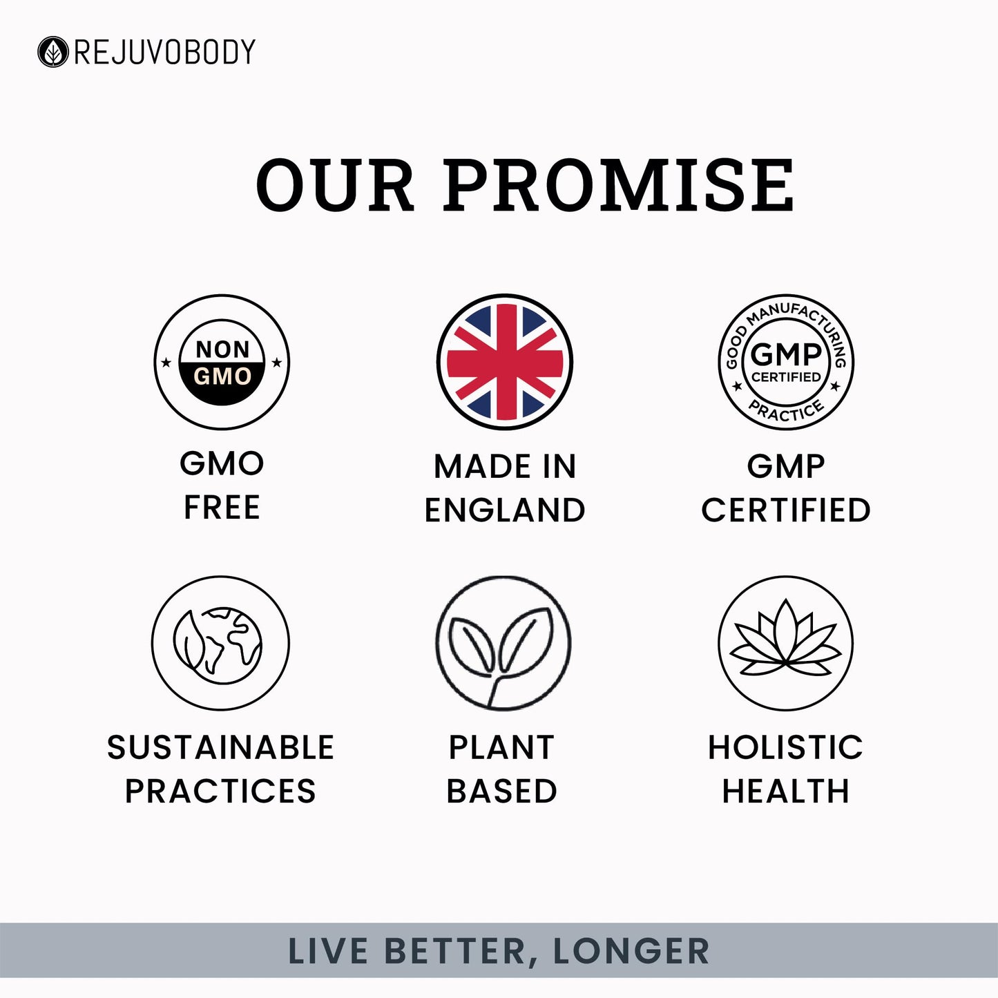 RejuvoBody Premium Grade KSM-66 Ashwagandha 6250mg | 90 Vegetarian Capsules | Stress & Anxiety Relief for Adults | 3 Month Supply | Made in The UK | No Leaf Root Extract | Vegetarian Friendly