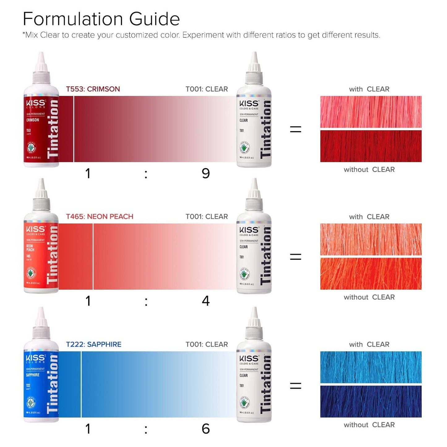 Kiss Tintation Semi Permanent Hair Colour With Argan Oil, Aloe Vera - Clear T001