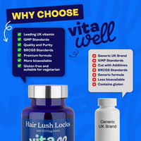 Vitawell Hair Lush Locks Gummies - Hair Growth + Skin + Nails Vitamins Chews | Complex Formula 5000µg Biotin + Zinc + Vitamin A, D3, C, B12 | 60 Berry Burst Flavour | Supplement for Men & Women