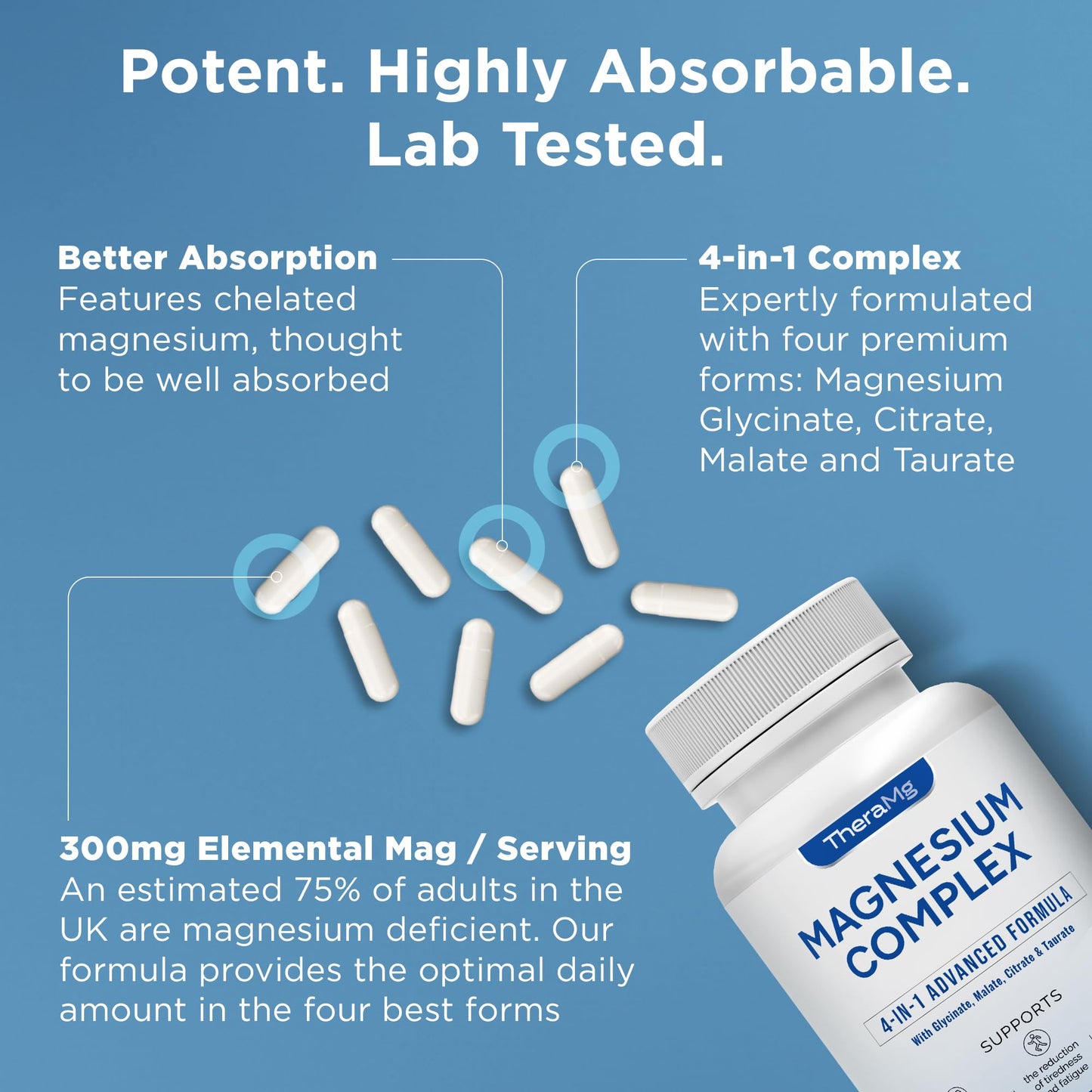 TheraMg Magnesium Glycinate 4-in-1 Complex - Citrate, Malate & Taurate for Sleep, Tiredness, Muscles & Nervous System - 300mg Elemental Magnesium - High Strength, Chelated, Vegan - 120 Capsules - Made in UK