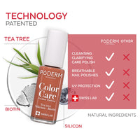 PODERM Nail Care Polish with Tea Tree - Terracotta | Swiss Lab - 8ML | Enriched with Tea Tree, Silicon & Biotin | Purifies, Clarifies & Nourishes Yellow Nails | Created by a Podiatrist