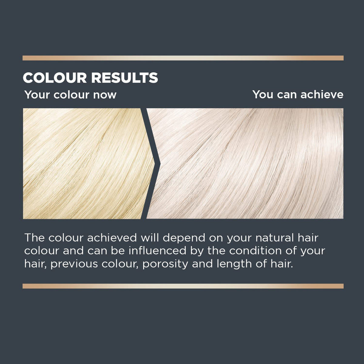 Jerome Russell Bblonde, Semi-Permanent Hair Toner, White Blonde