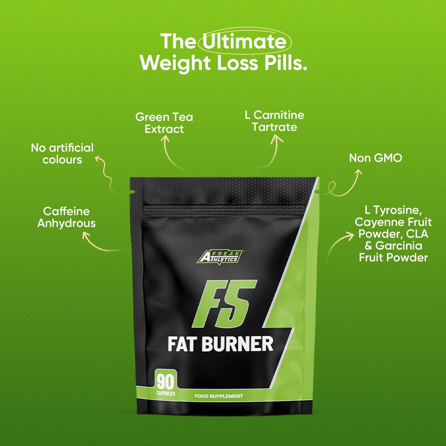 Freak Athletics F5 Weight Loss Pills - Fat Burners for Men - Fat Burners for Women Weight Loss - 90 Capsules Fat Burner Suitable for Men & Women - UK Made