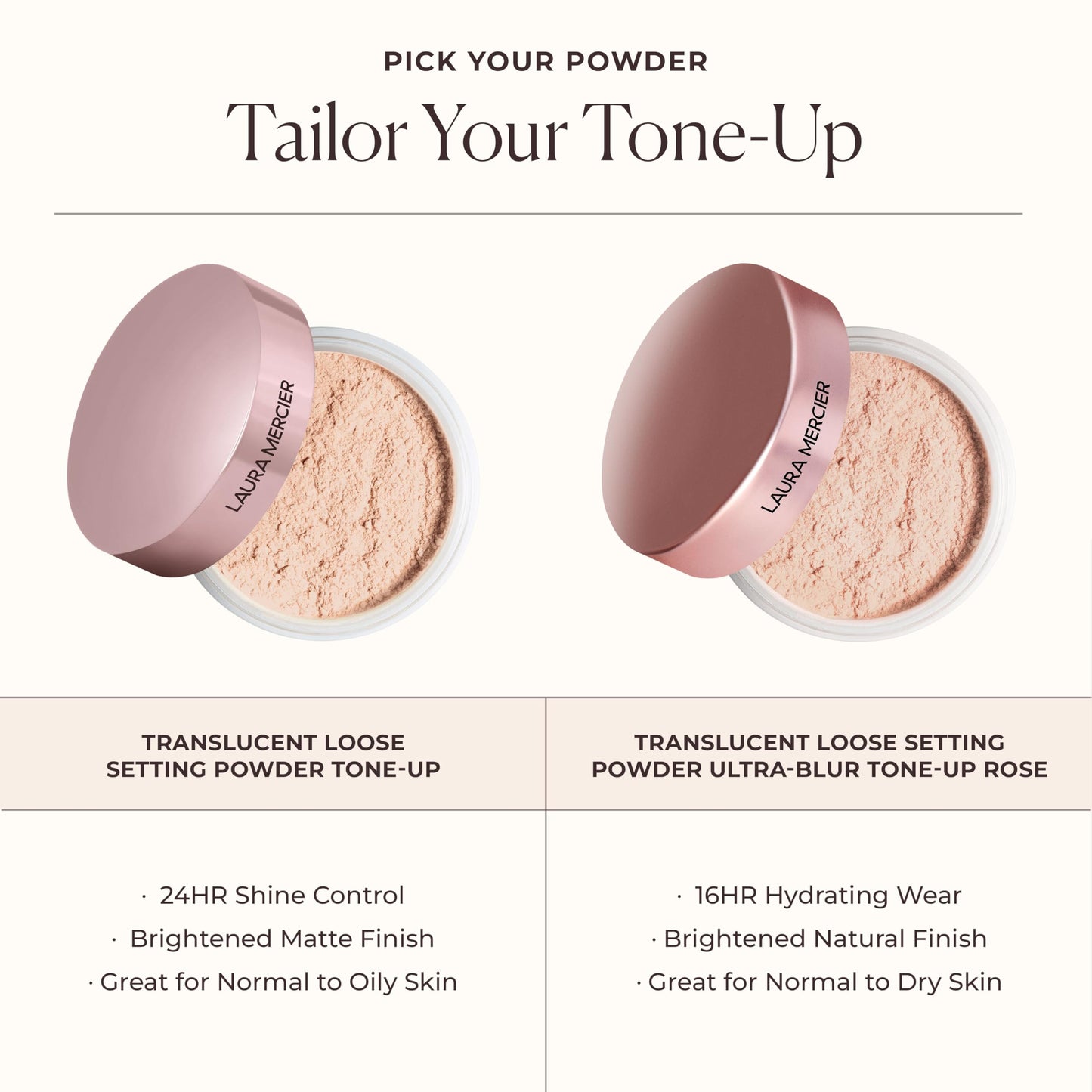 Laura Mercier Translucent Loose Setting Powder - 24HR Shine Control, Soft Matte Finish, Long-Lasting Wear, Normal to Oily Skin, 4 Shades for Virtually All Skin Tones