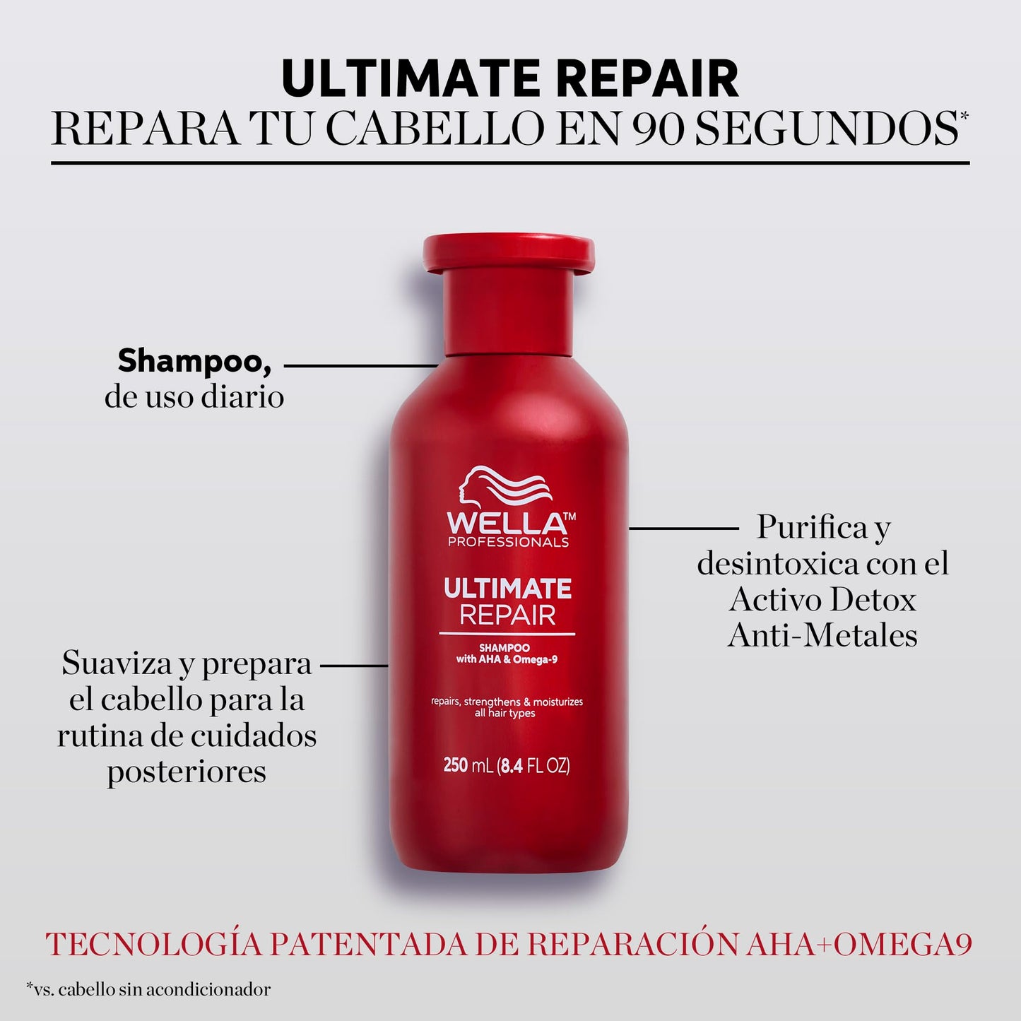 Wella Professionals Shampoo 250 ml