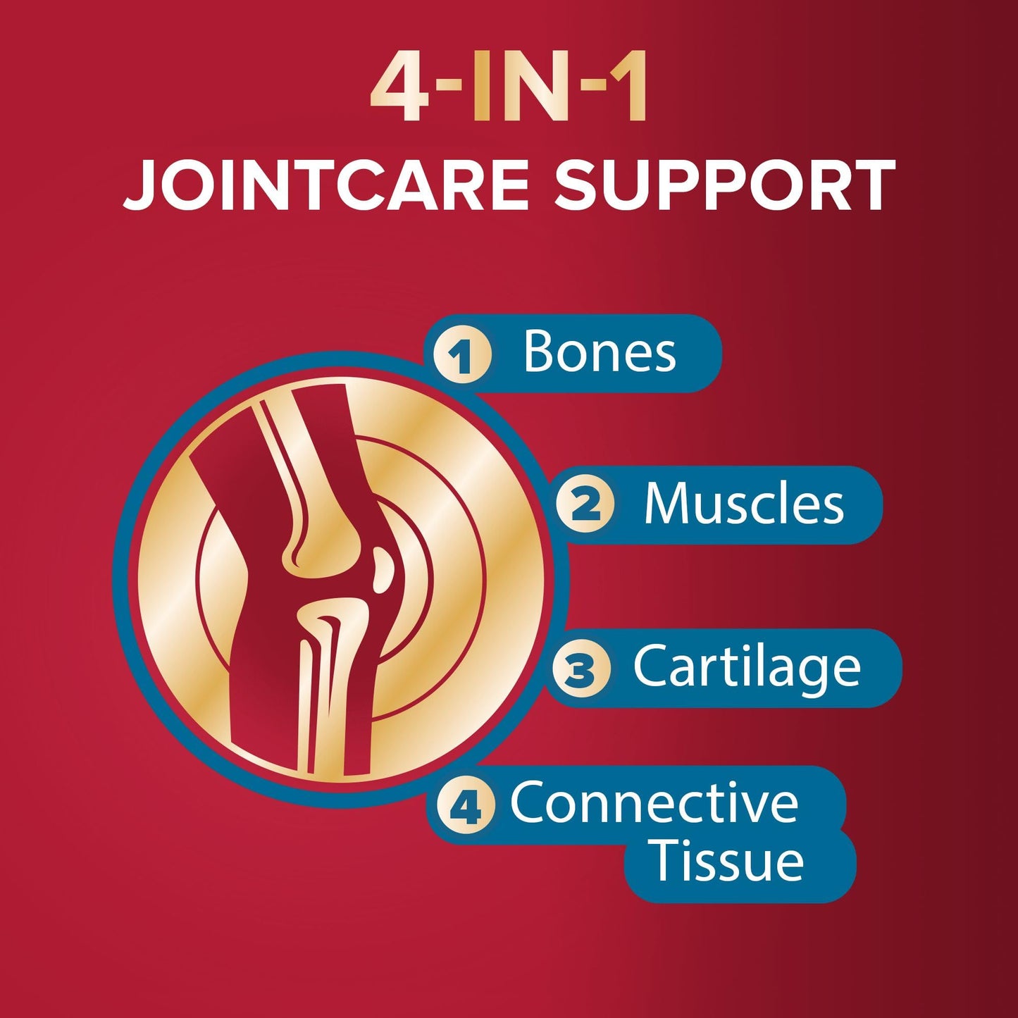 SEVEN SEAS Seven Seas JointCare Essential, with Omega-3, Glucosamine, Chondroitin, Vitamins C and D, Manganese and Zinc, Food Supplements, 60-Day Pack