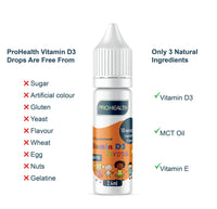 PROHEALTH Certified Preservative-Free Vegan Vitamin D3 Drops for Infants & Children - Sugar-Free, All-Natural, NHS Approved (4-Month Supply, 3-Pack)
