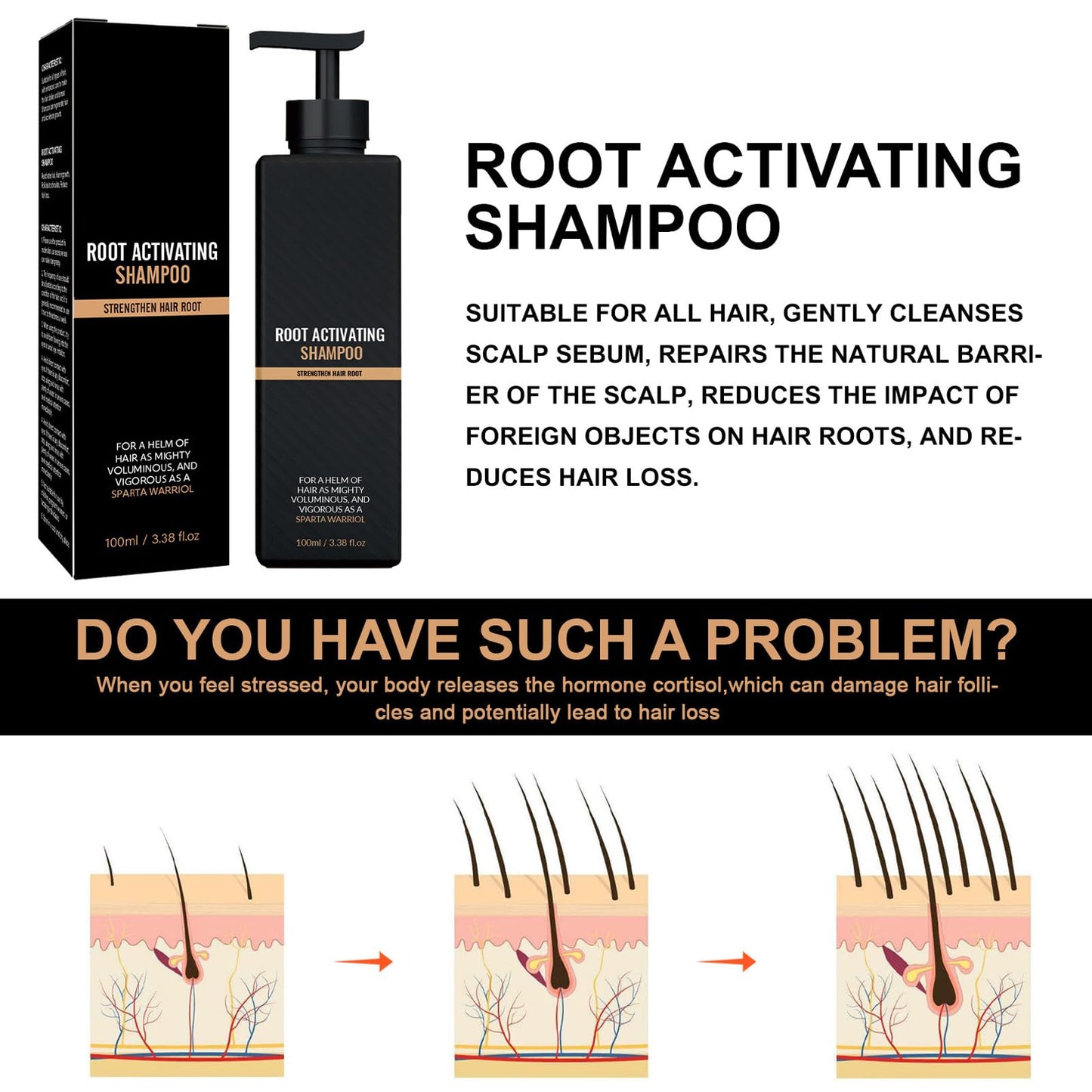 MEITREND Root Activator Shampoo for Men,Hair Thickening Shampoo