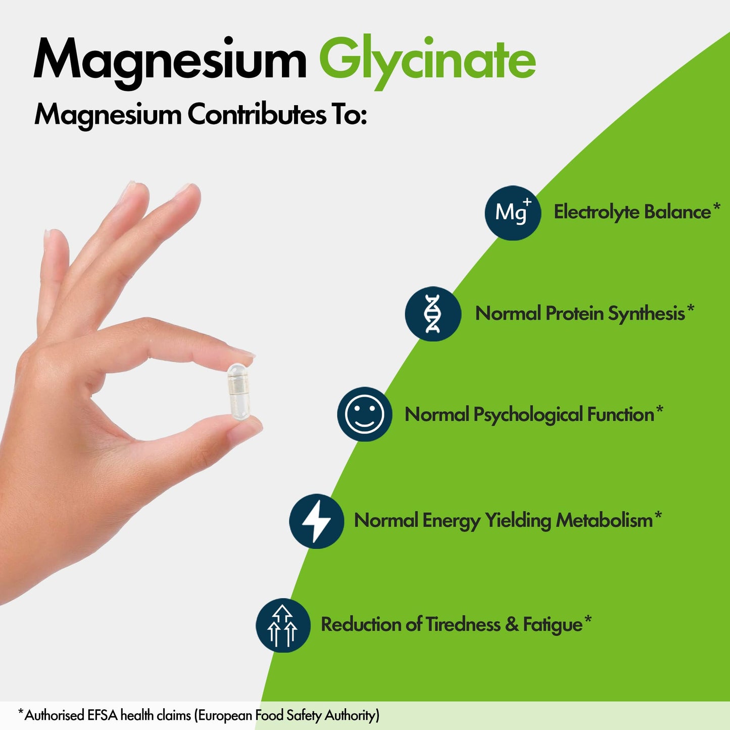 YourSupplements Magnesium Glycinate by Your Supplements | UK Made | True Unblended Bisglycinate | 120 High Absorption Capsules | Suitable for Vegetarians & Vegans