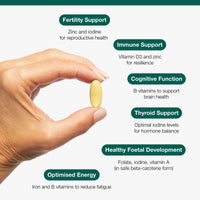 Metagenics Multi Essentials for Pregnancy Multivitamin with Folic Acid - 25 Vitamins & Minerals for Pre-Conception, Pregnancy & Breastfeeding - Vegetarian and Vegan - 60 Tablets