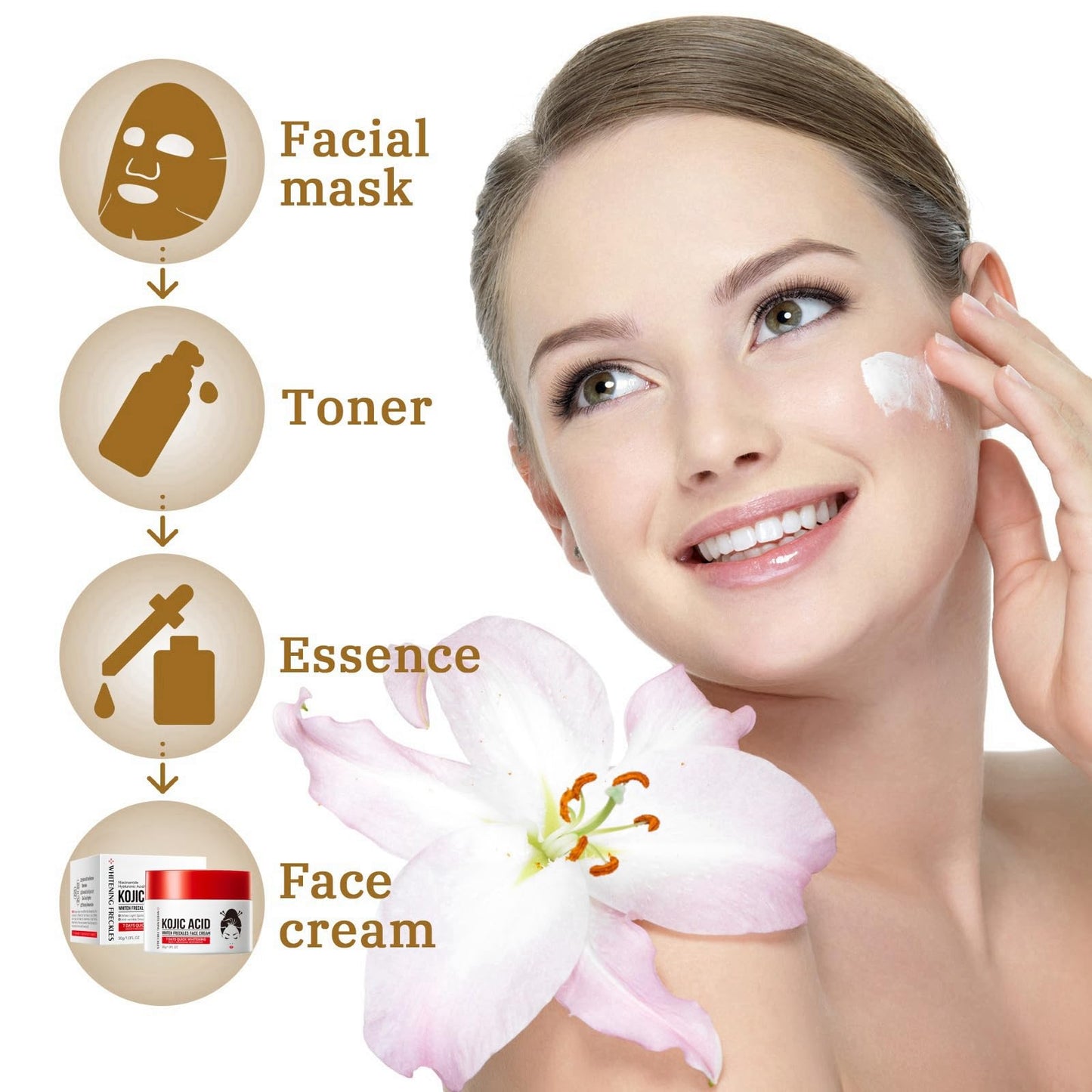 Kojic Acid Cream,Skin Lightening Cream for Anti Aging,Dark Spot Correcting Glow Serum,Dark Spot Corrector,Dark Spot Remover for Face,Spot Cream,Face Moisturizer for Women,Dark Spot Cream,Spot Gel